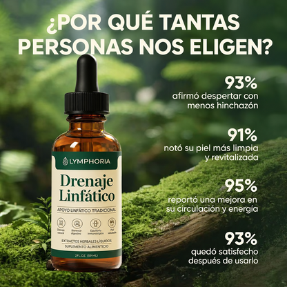 Drenaje Linfático™